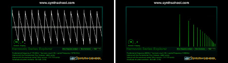 Saw - Oscilloscope view (left), and Saw - FFT view (right)